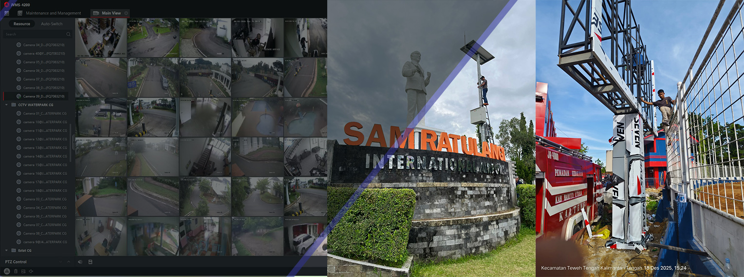 Cctv Surveilance System